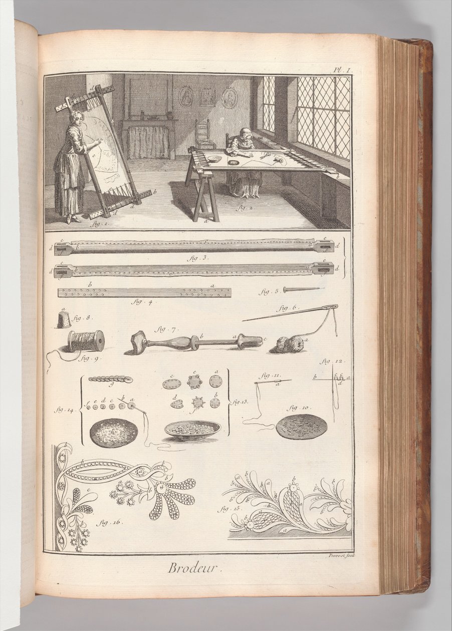 Boek 2 (Deel 1), Vol. 2: Brodeur, Planche I (Borduurder, Plaat 1), uit 