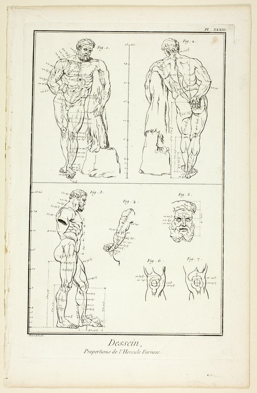 Ontwerp: Verhoudingen van de Farnese Hercules, uit Encyclopédie door Benoit Louis Prevost