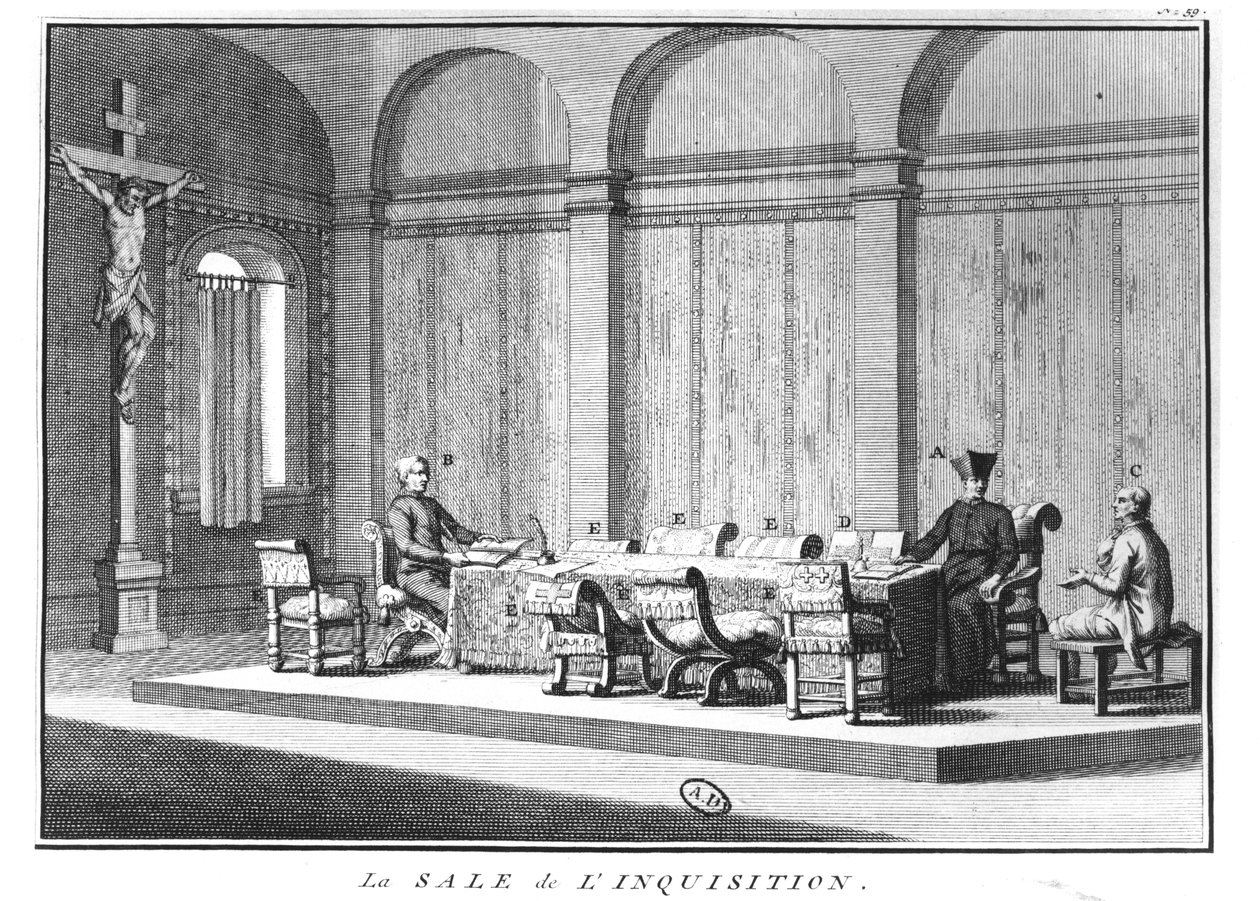 De Kamer van de Romeinse Inquisitie, 1722 door Bernard Picart