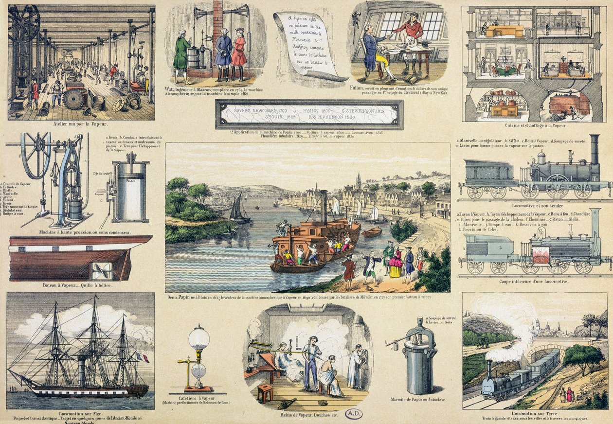 Geschiedenis van stoom, illustratie voor een educatief leerboek, midden 19e eeuw door Bertmont