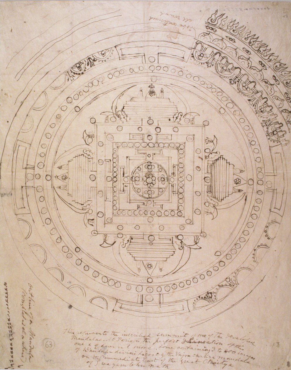 Omtrek van een Mandala door Brian Houghton Hodgson