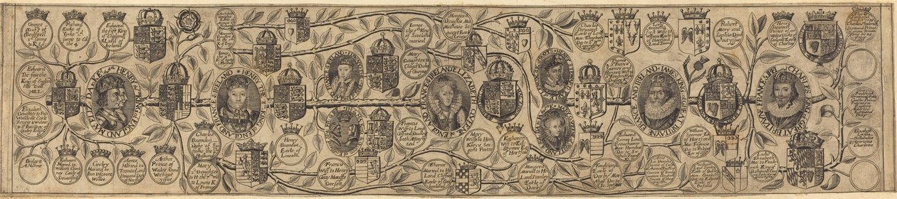 Stamboom met portretten van Hendrik VII, Hendrik VIII, Elizabeth, James en Charles door British 17th Century