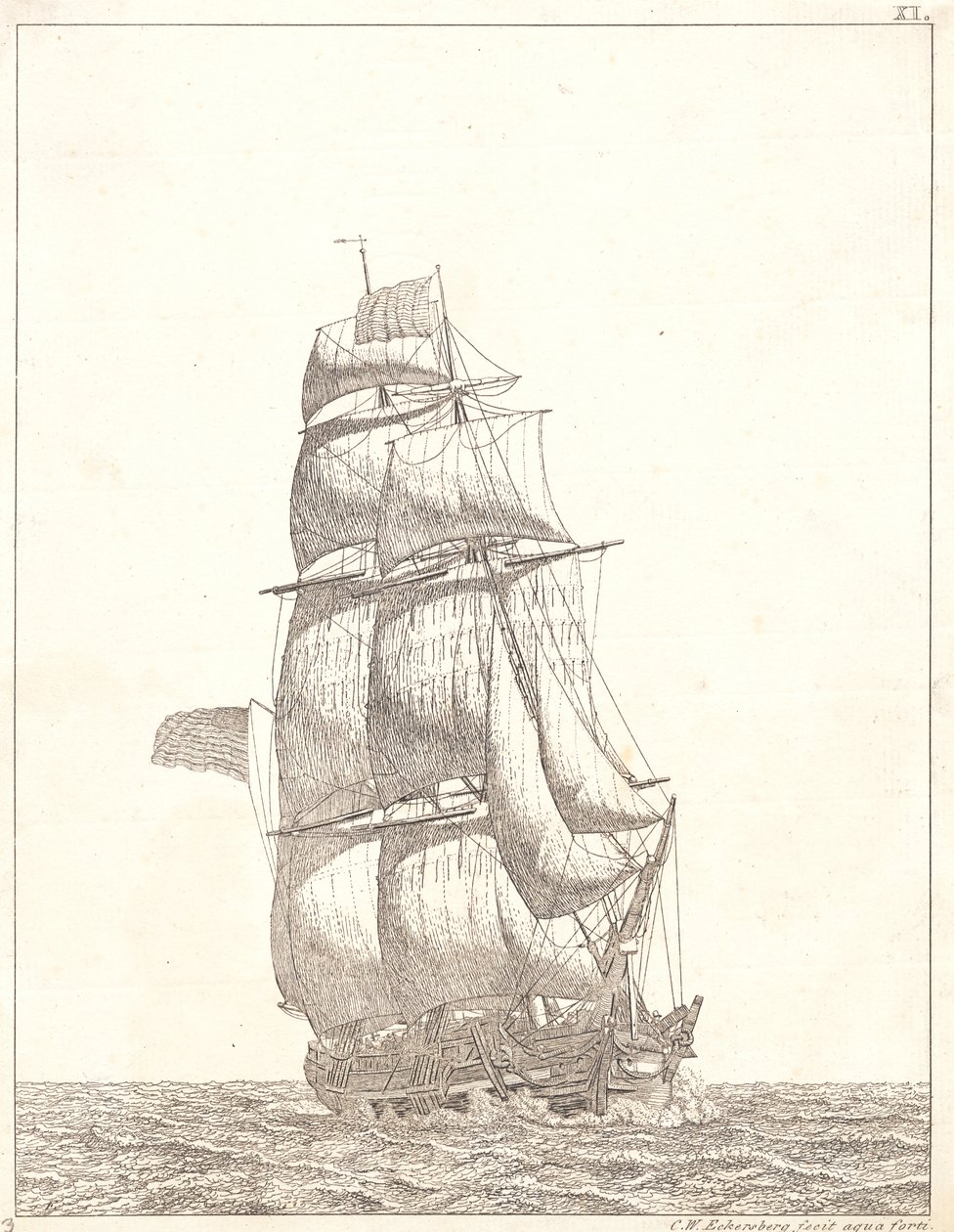 Een Noord-Amerikaanse brig door Christoffer Wilhelm Eckersberg