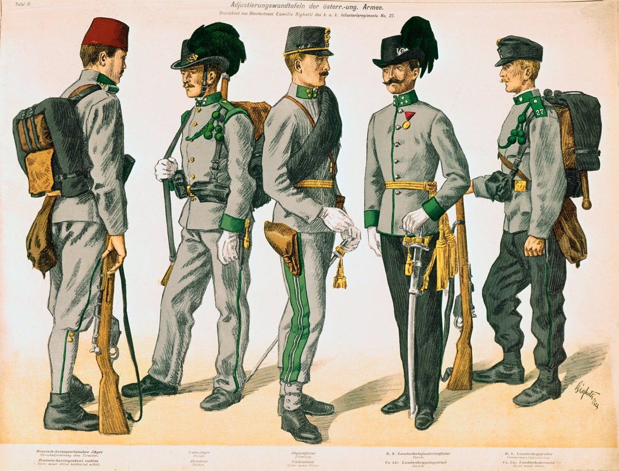 Vijf verschillende uniformen van soldaten van de Oostenrijkse ... door Camillo Righetti