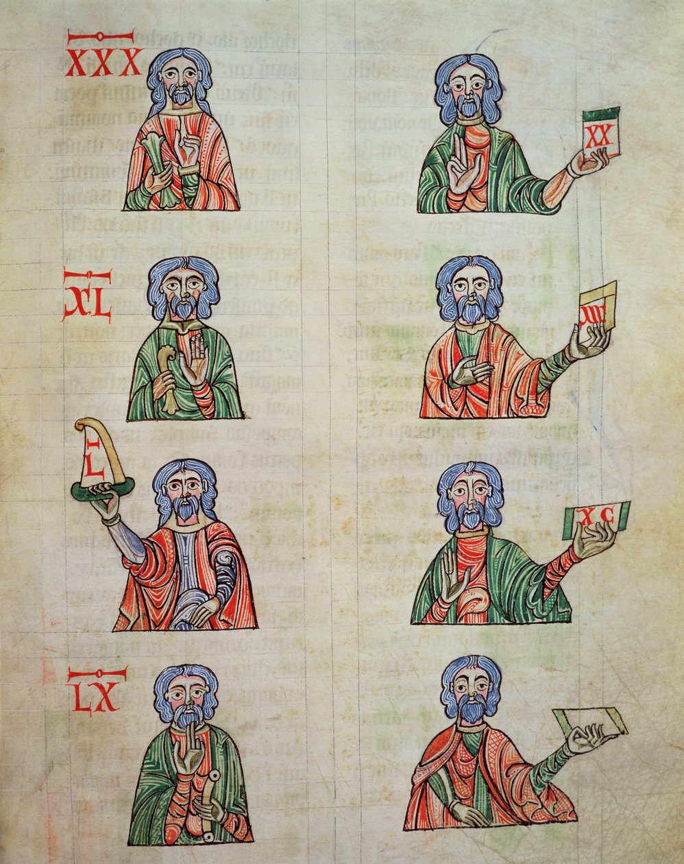 Fol.252r Vinger tellen van 1 tot 20000, uit De numeris. Codex Alcobacense door Rabanus Maurus (780-856) door Carolingian School