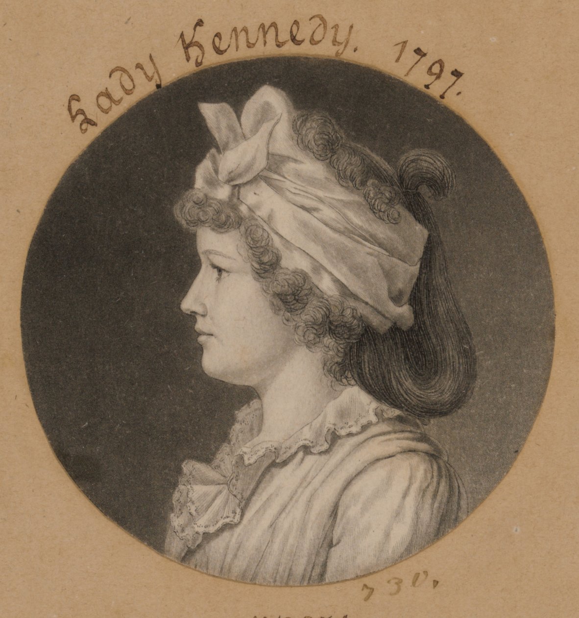 Jane Macomb Kennedy door Charles Balthazar Julien Févret de Saint-Mémin