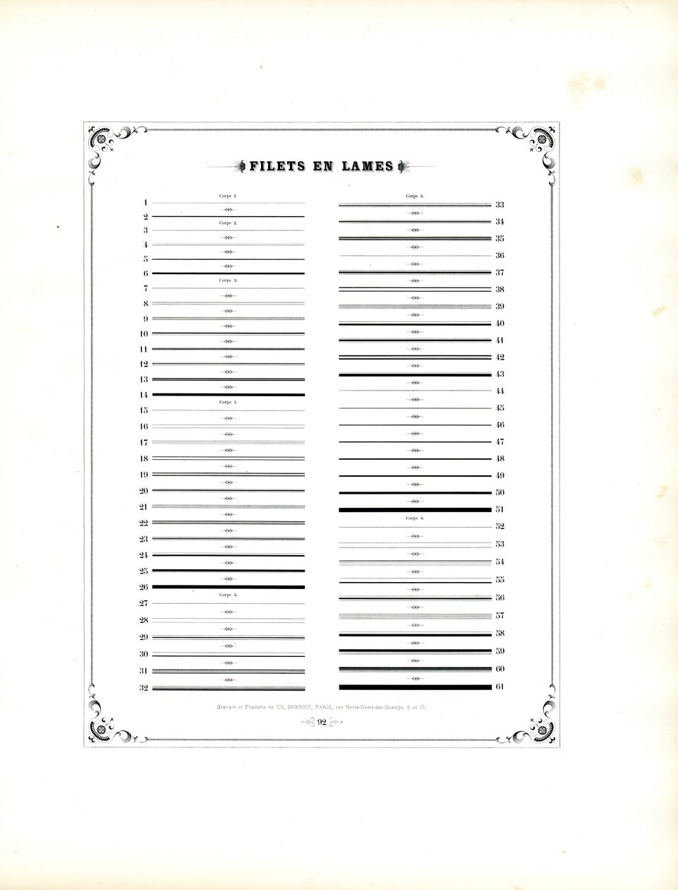  door Charles Derriey