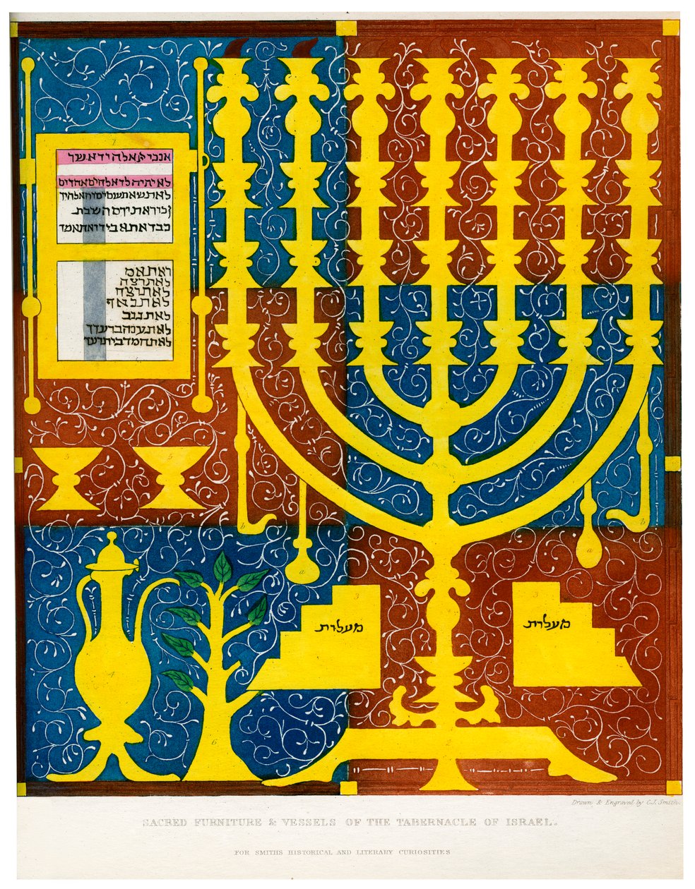 Heilige meubels en vaten van de Tabernakel van Israël, 15e eeuw, 1840 door Charles J. Smith