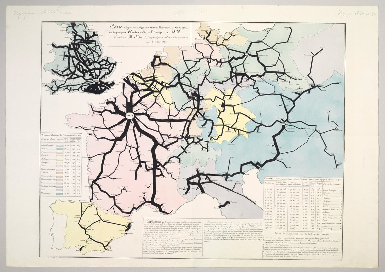 Figuratieve en benaderende kaart van de beweging van reizigers op de belangrijkste spoorwegen van Europa in 1862, 1865 door Charles Joseph Minard