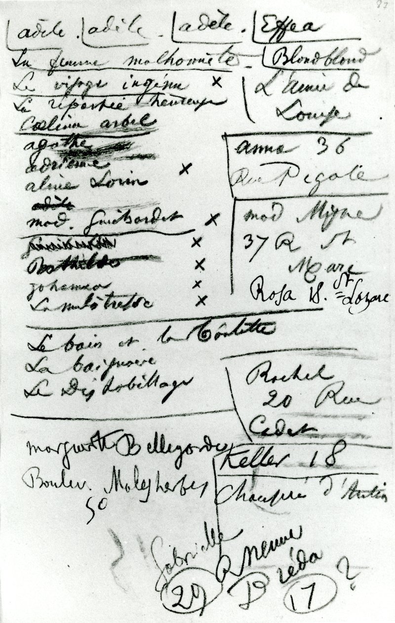 Pagina van een notitieboek door Charles Pierre Baudelaire