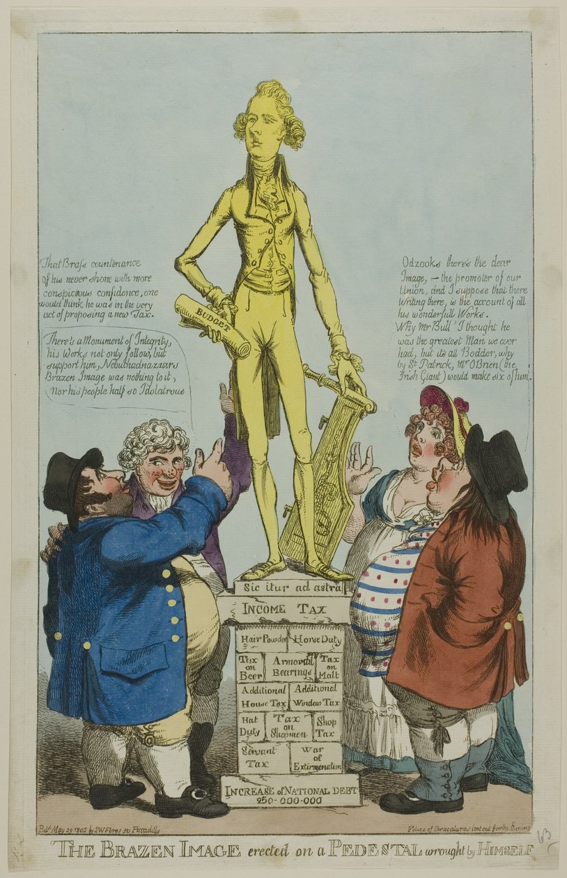 Het koperen beeld opgericht op een door hemzelf gesmeed voetstuk door Charles Williams