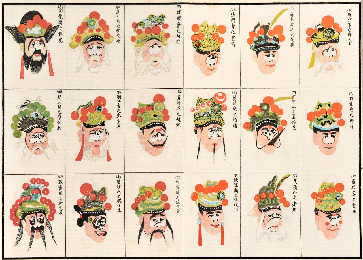 Make-up ontwerpen voor Chinese operakarakters door Chinese School
