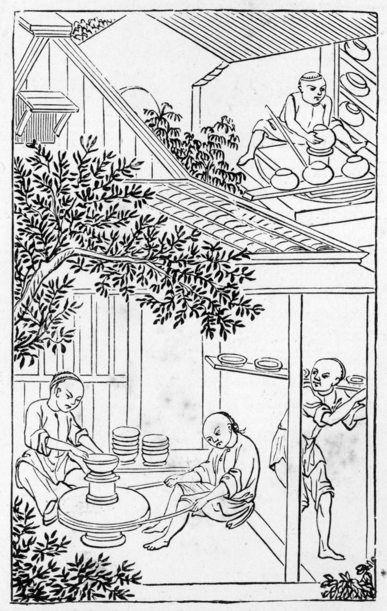 Vormen en plaatsen op de pottenbakkersschijf, uit een serie illustraties over de productie van porselein door Chinese School