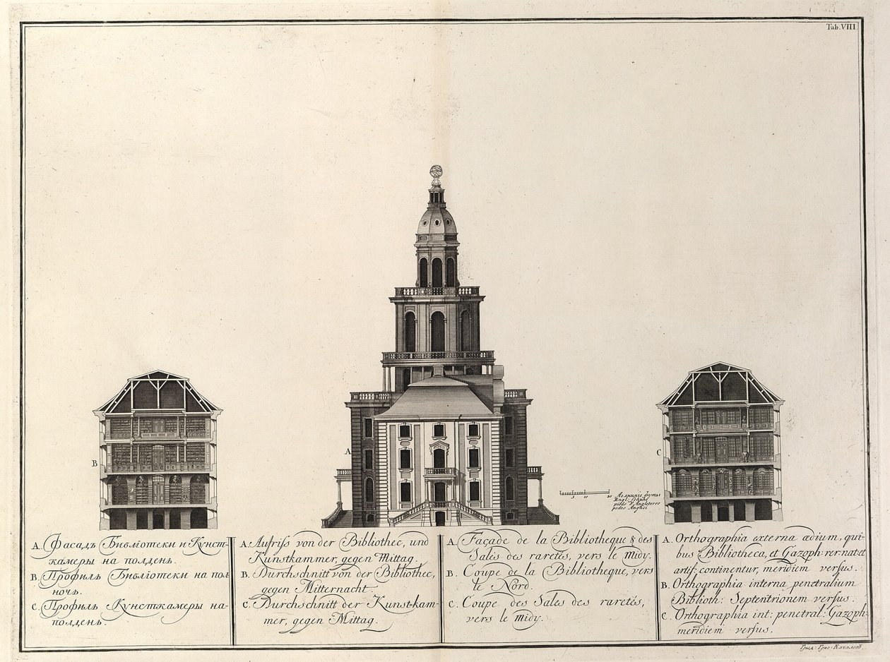 Keizerlijke bibliotheek en Kunstkammer uit: Het gebouw van de Keizerlijke Academie van Wetenschappen, 1741 door Christian Albrecht Wortmann