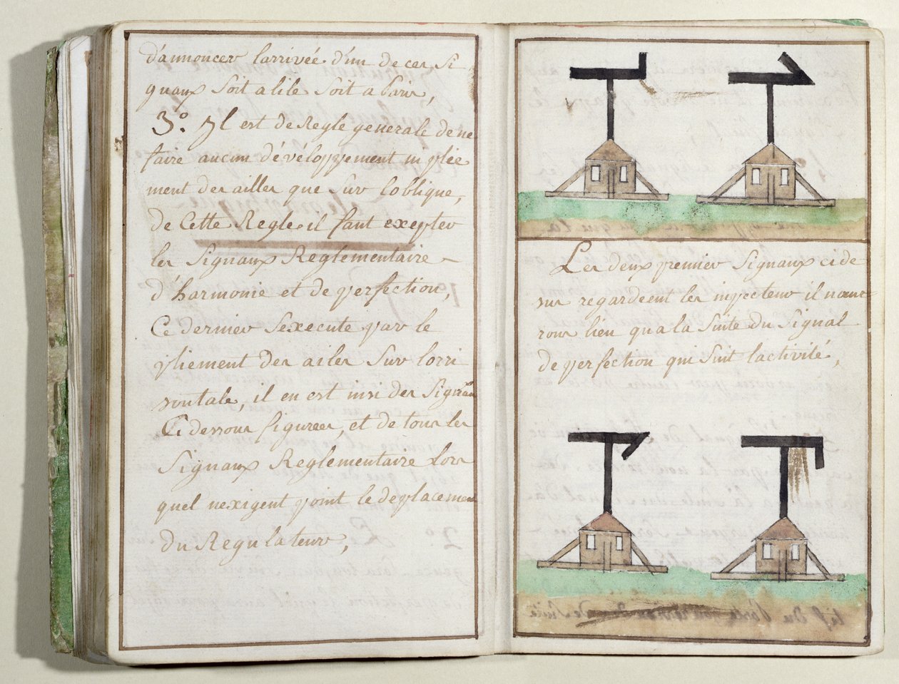 Semafor Signaleringssysteem, c.1794 door Claude Chappe