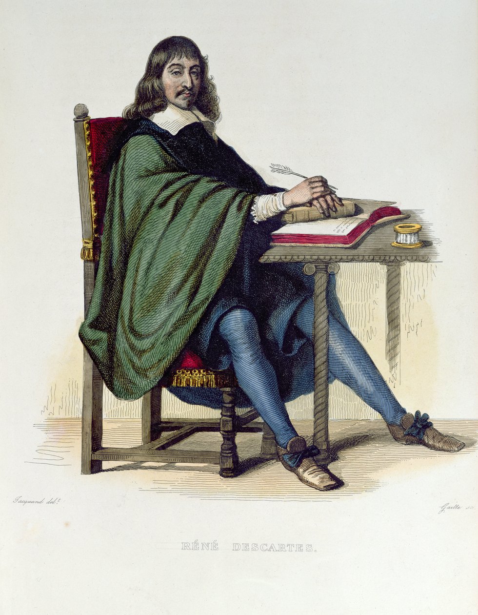 Rene Descartes (1596-1650), illustratie uit 
