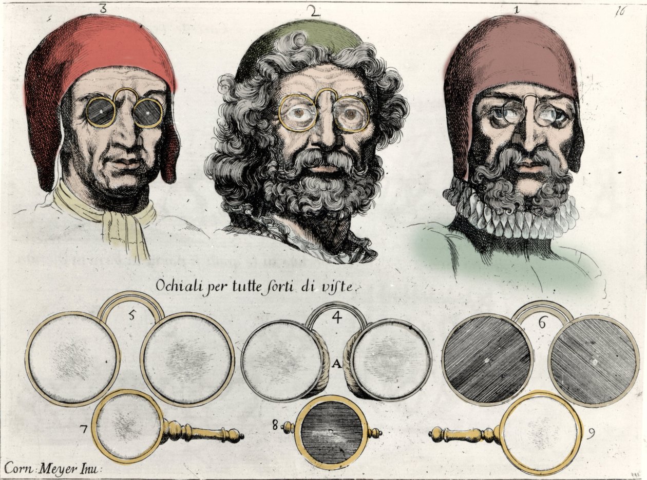 Brillen voor alle soorten gezichten. Gravure door C. Meyer uit 