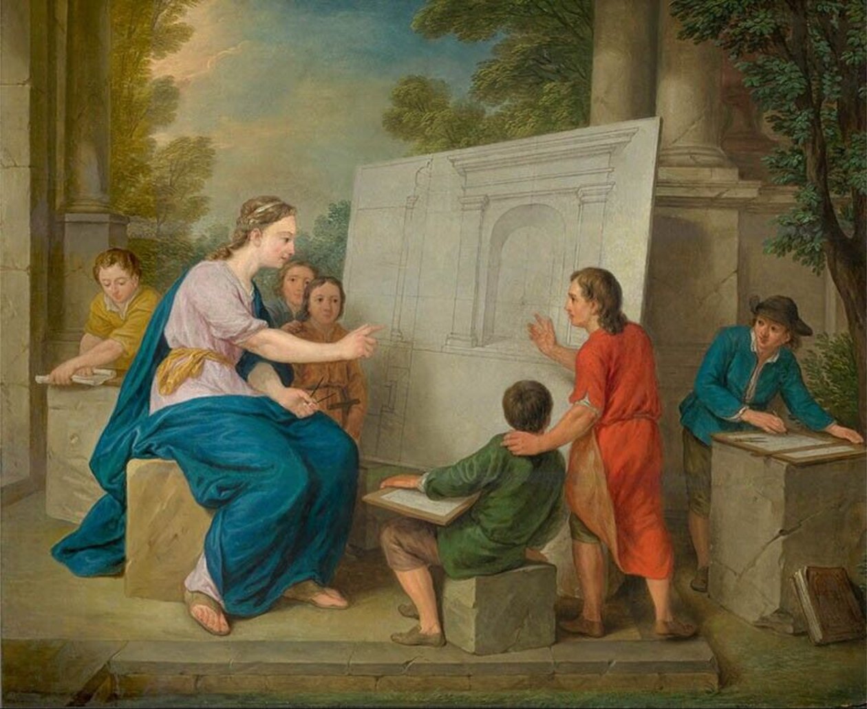 Dutch: Onderricht in de perspectief The teaching of perspective door Cornelis Joseph d