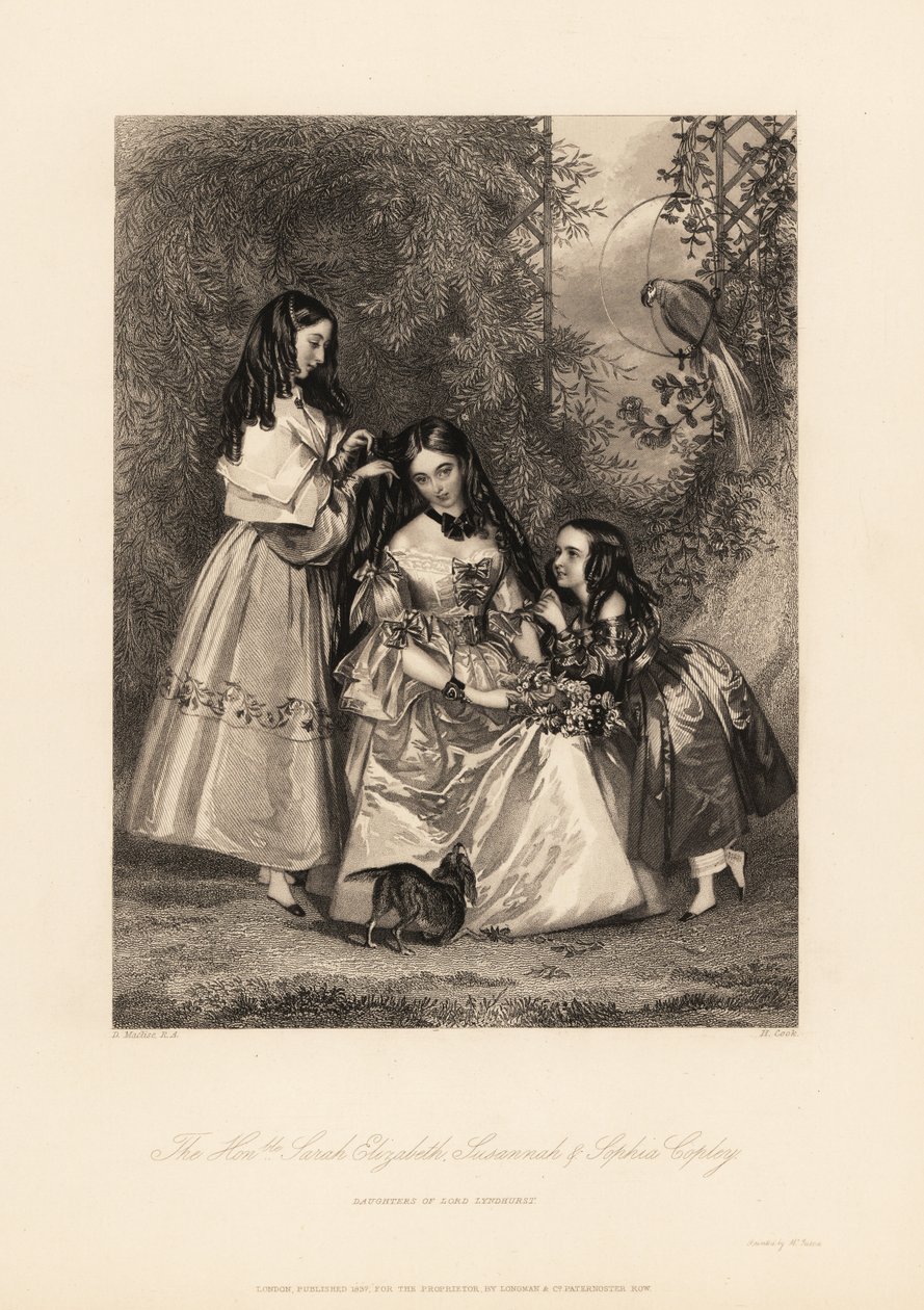 Sarah Elizabeth, Susannah en Sophia Copley, dochters van John Copley door Daniel (after) Maclise