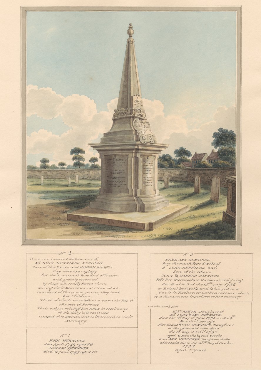 Graf van de familie Henniker, uit West Ham Churchyard door Daniel Lysons