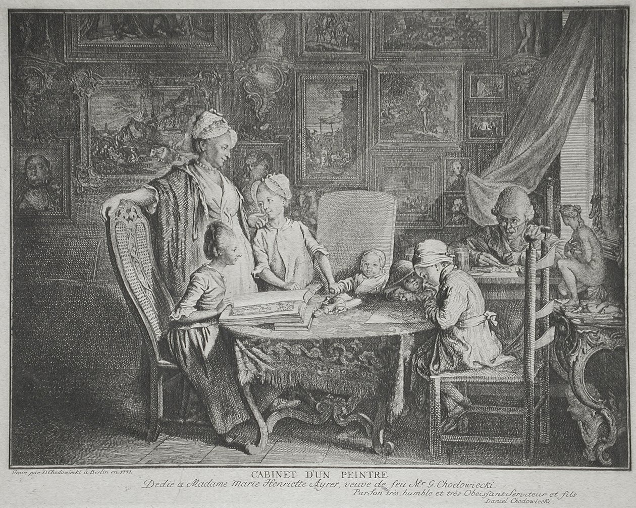 Atelier van een schilder door Daniel Nikolaus Chodowiecki