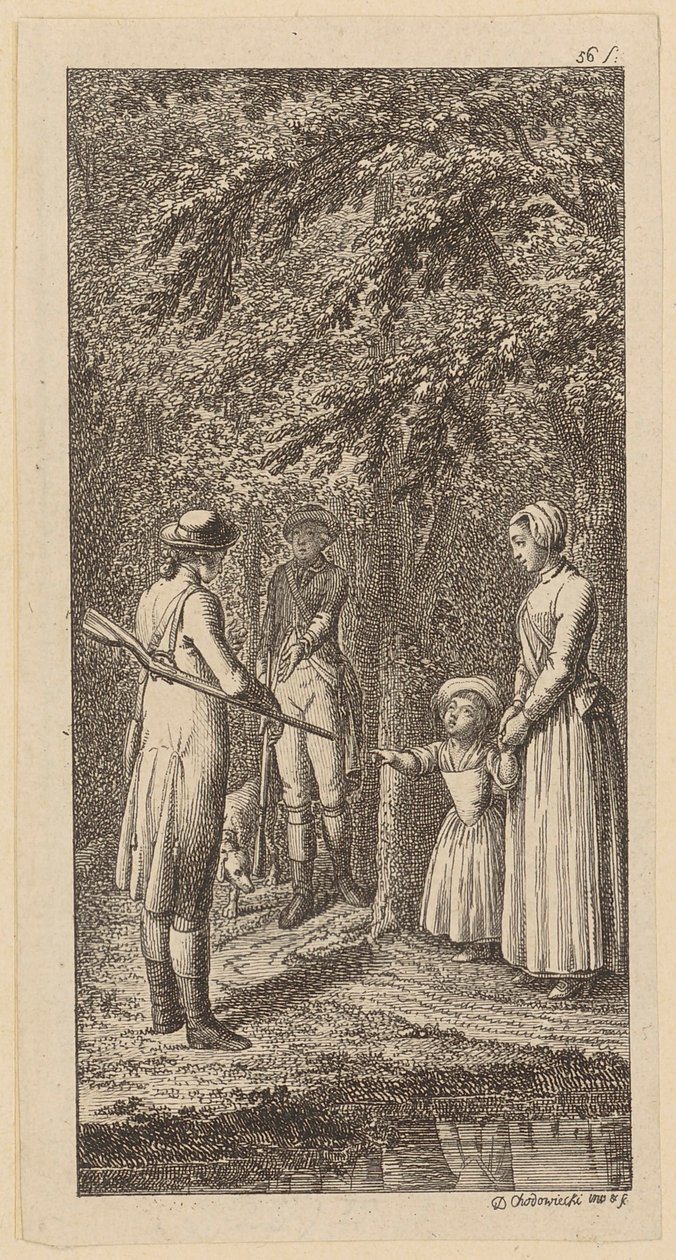 Titelgravure voor Theodor Gottfried Hippels “Levenslopen”, tweede deel, Berlijn 1799 door Daniel Nikolaus Chodowiecki