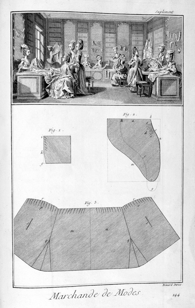 Modehuis, 1751-1777 door Denis Diderot