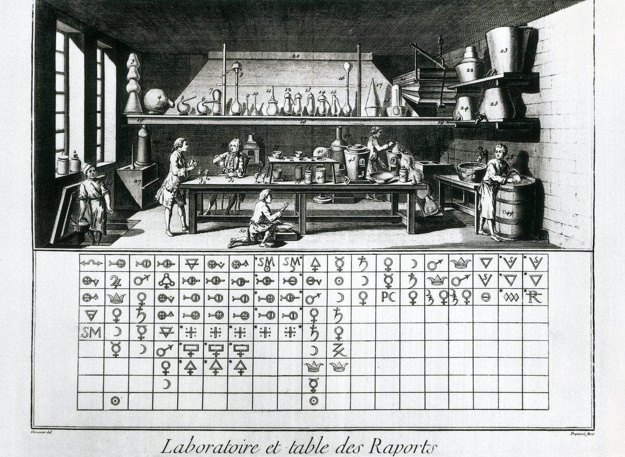 Bord met chemisch laboratorium en tabel van affiniteiten, Jean Baptiste Le Rond d