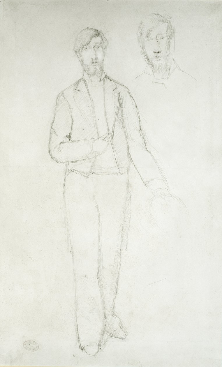 Portret van George Moore, 19e eeuw door Edgar Degas