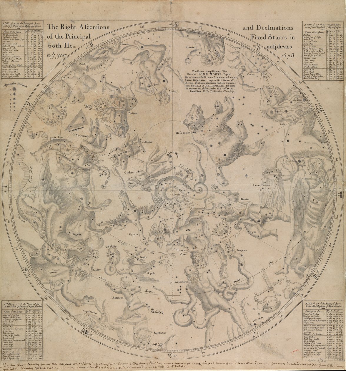 De rechte klimmingen en declinaties van de belangrijkste vaste sterren in beide hemisferen tot het jaar 1678 door Edmond Halley