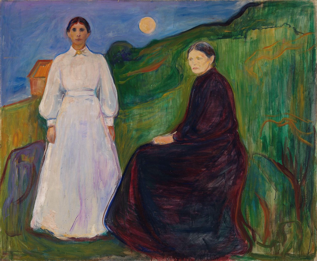 Moeder en Dochter door Edvard Munch