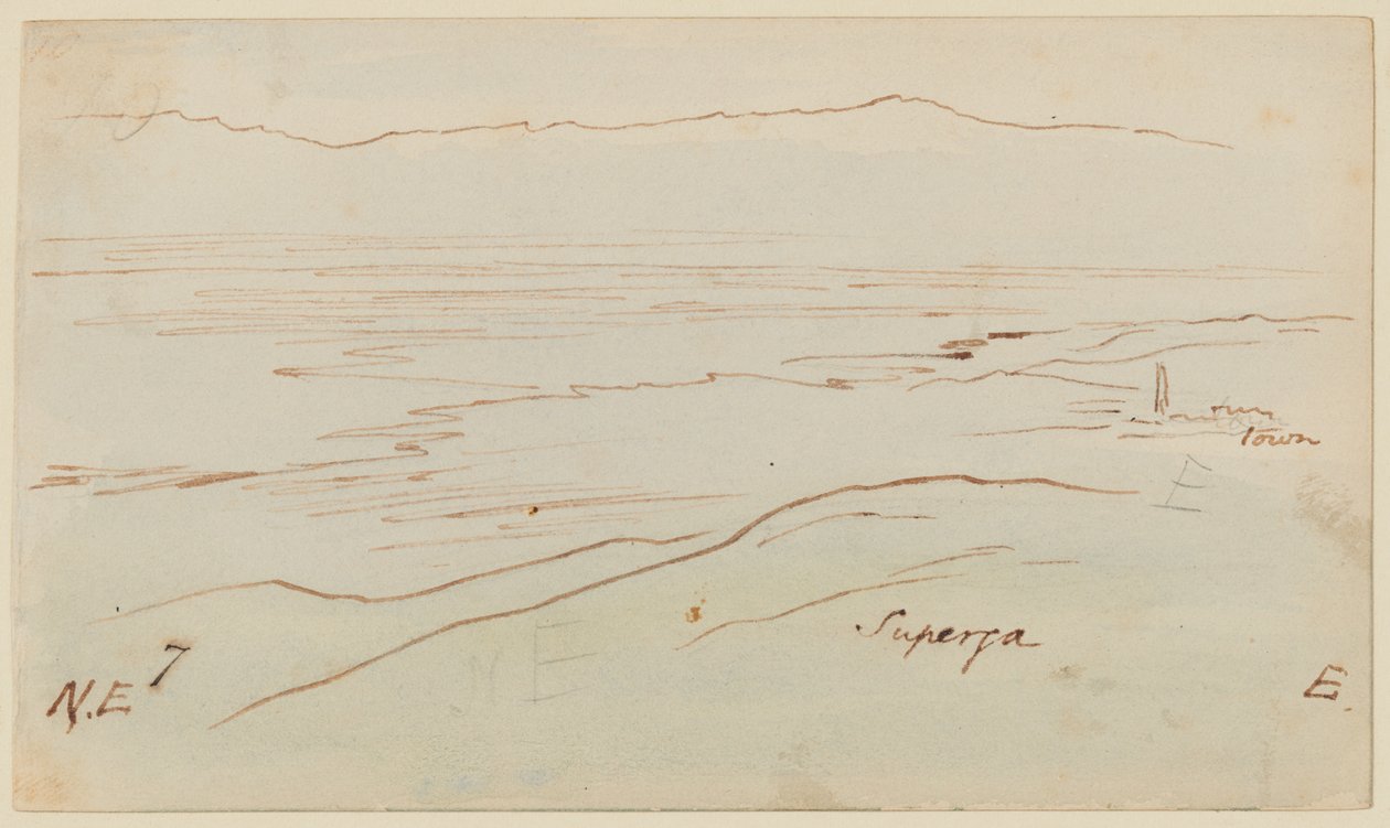 Gezicht op Turijn met de Superga door Edward Lear