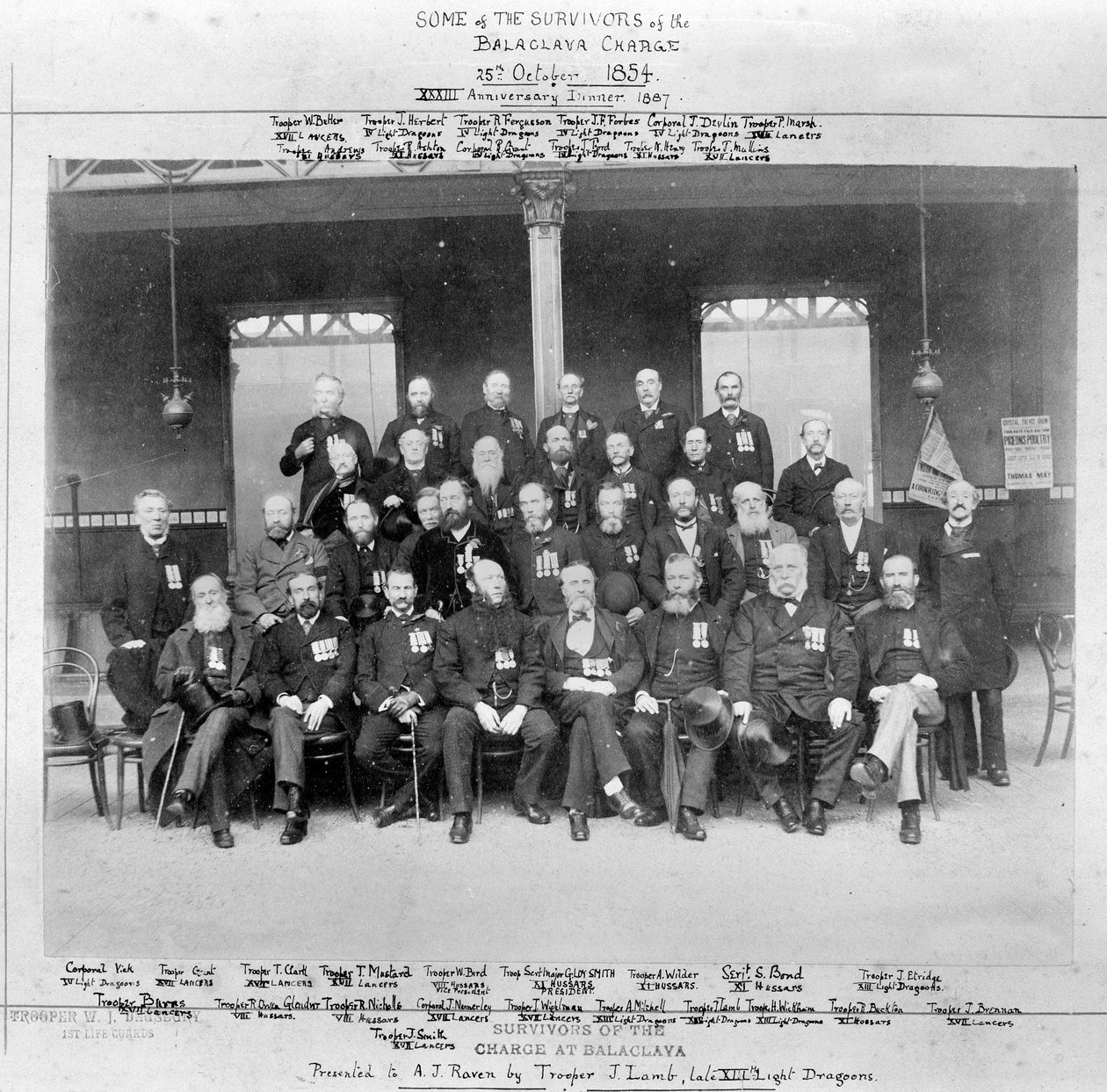 Overlevenden van de cavaleriecharge bij Balaklava op 25 oktober 1854, 1887 door English Photographer