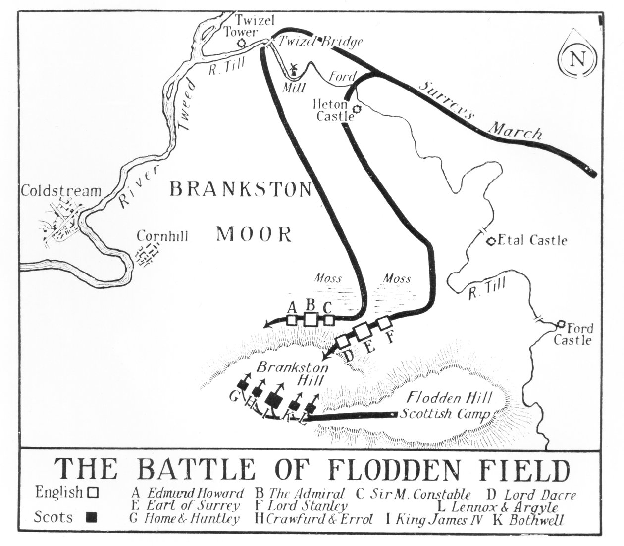 Plan van de Slag bij Flodden Field in 1513 door English School