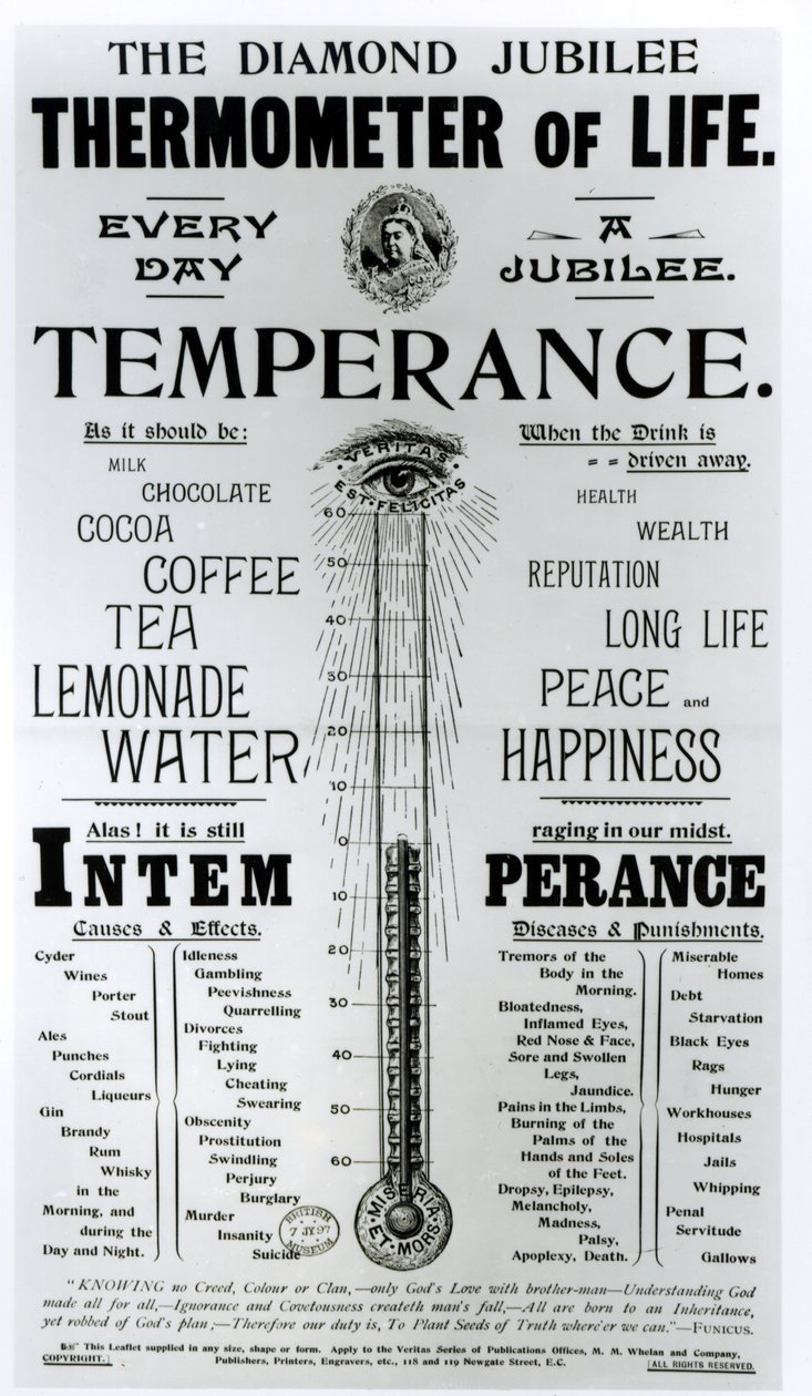 De Diamond Jubilee Thermometer of Life, gedrukt door M. M. Whelan and Company, 1897 door English School