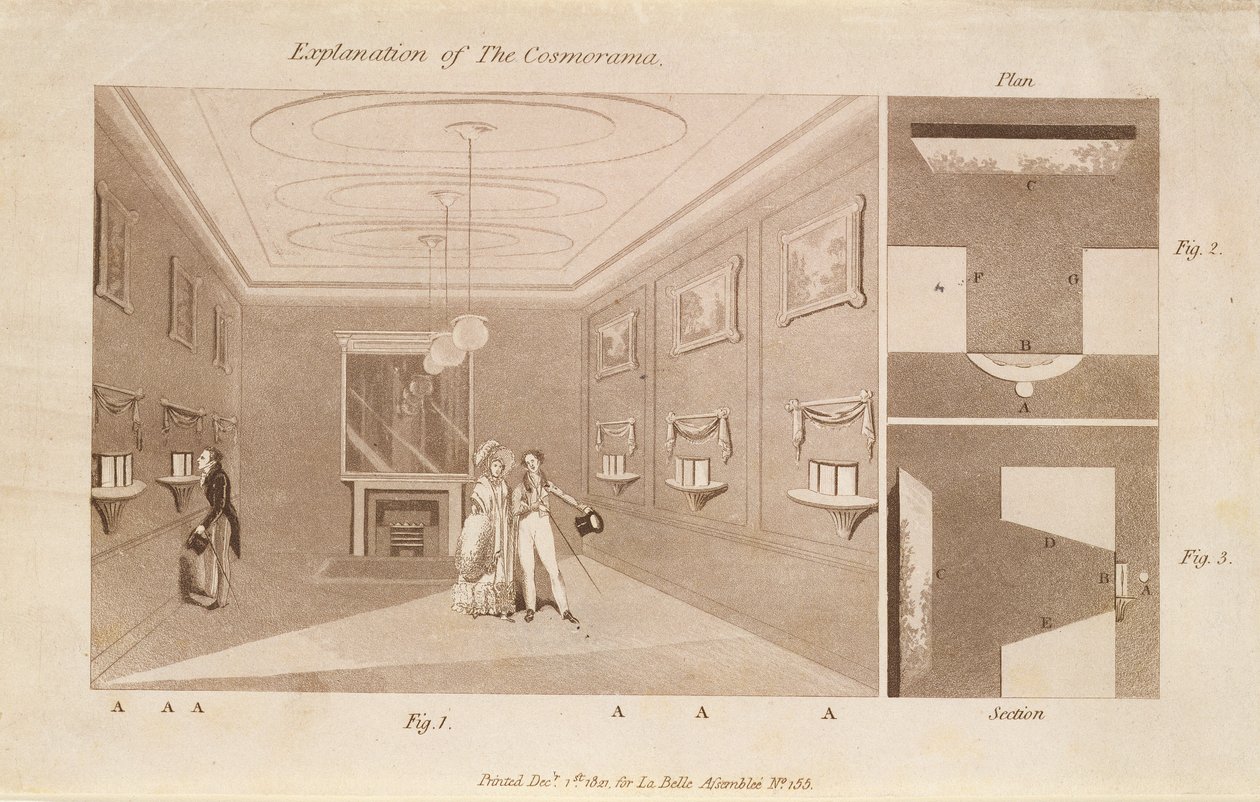 De uitleg van de Cosmorama, 29 St. James