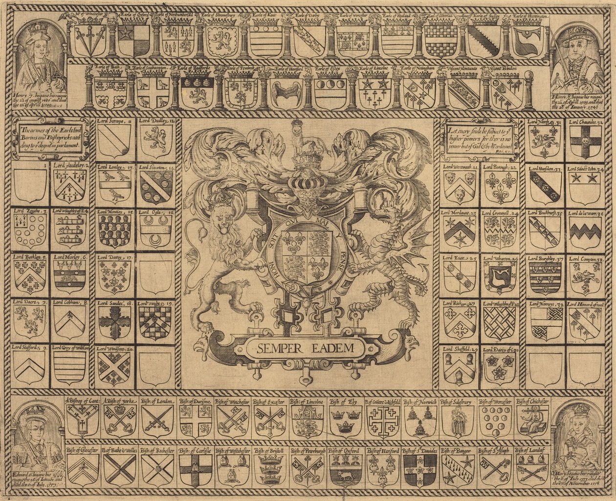 Wapens met Hoekportretten van Hendrik VII, Hendrik VIII, Edward VI en Maria door English 16th Century