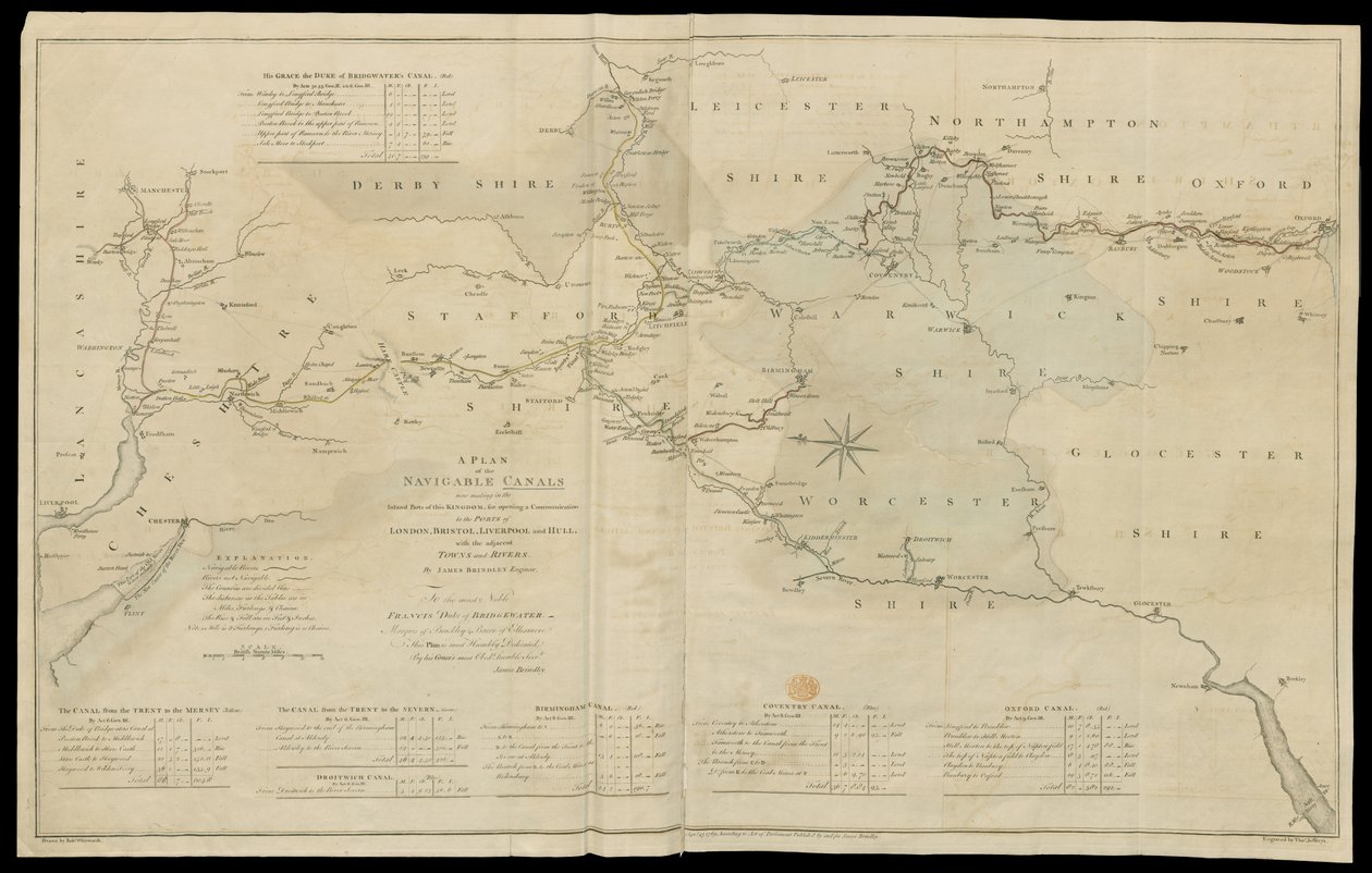 Een plan van de bevaarbare kanalen die nu worden aangelegd in de binnenlandse delen van het koninkrijk, voor het openen van een verbinding naar de havens van Londen, Bristol, Liverpool en Hull, met de aangrenzende steden en rivieren. Door James Brindley En door English School