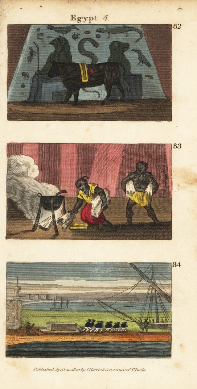 Oude Egyptische afgod Osiris als een os, Omar de Saraceen verbrandt de bibliotheek van Ptolemaeus Soter in 642 en Napoleons troepen nemen het graf van Alexander mee door English School