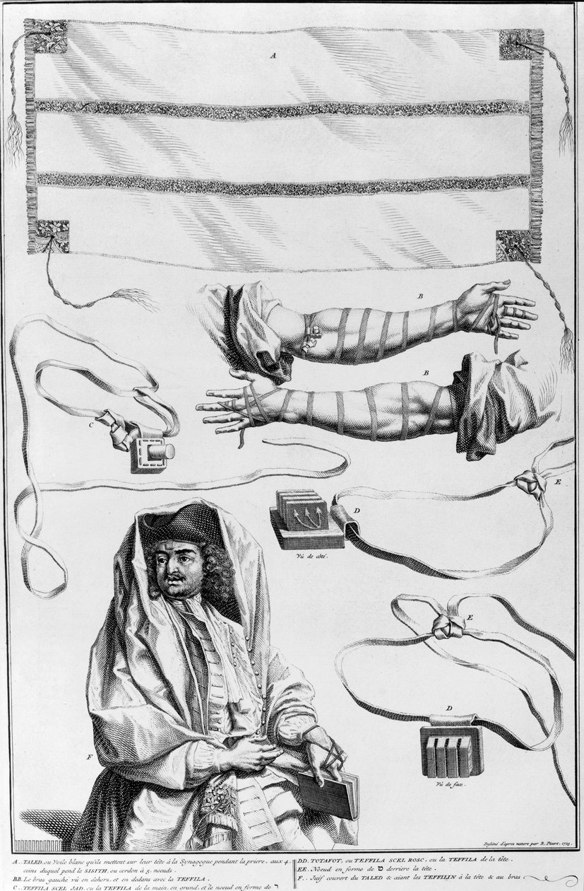 Arm-, hoofdtefillin en Torah-dozen (gravure) door English School