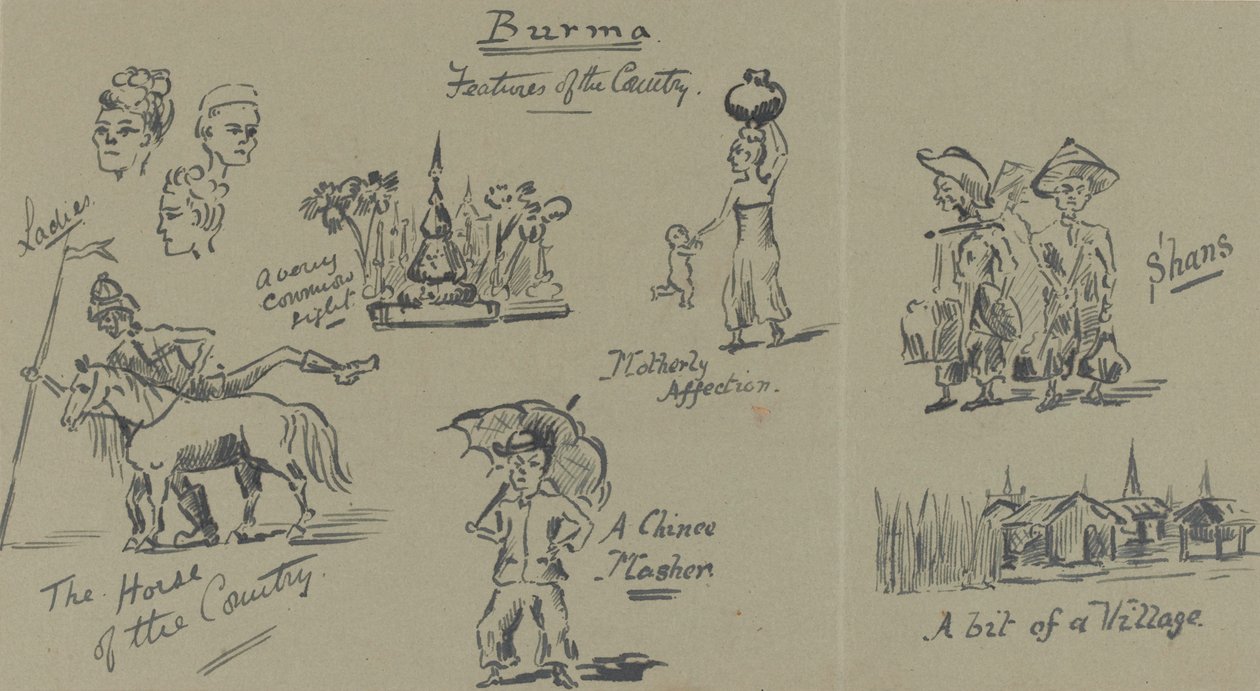 Birma, Kenmerken van het Land door English School