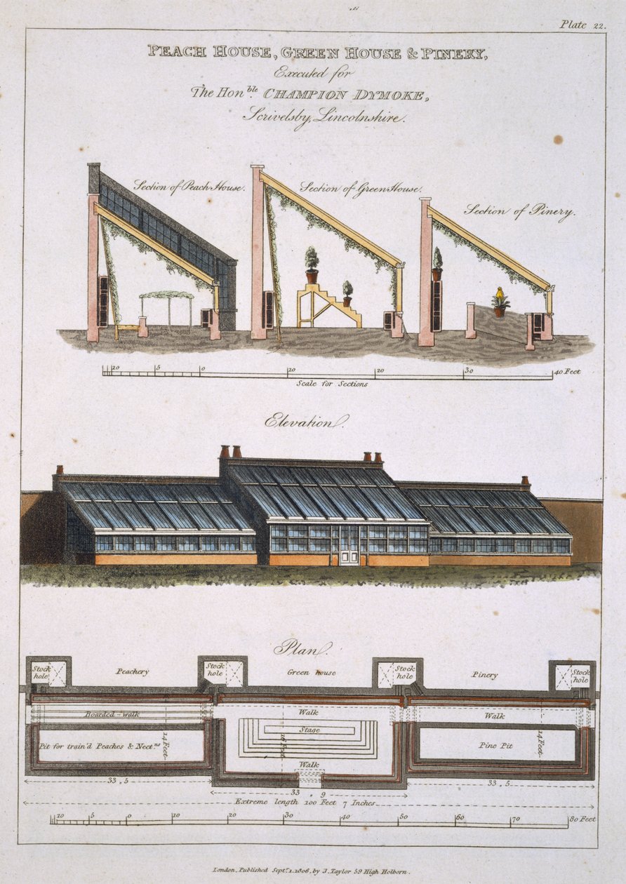 Ontwerp voor Perzikhuis, Kas en Ananashuis, 1806 door English School