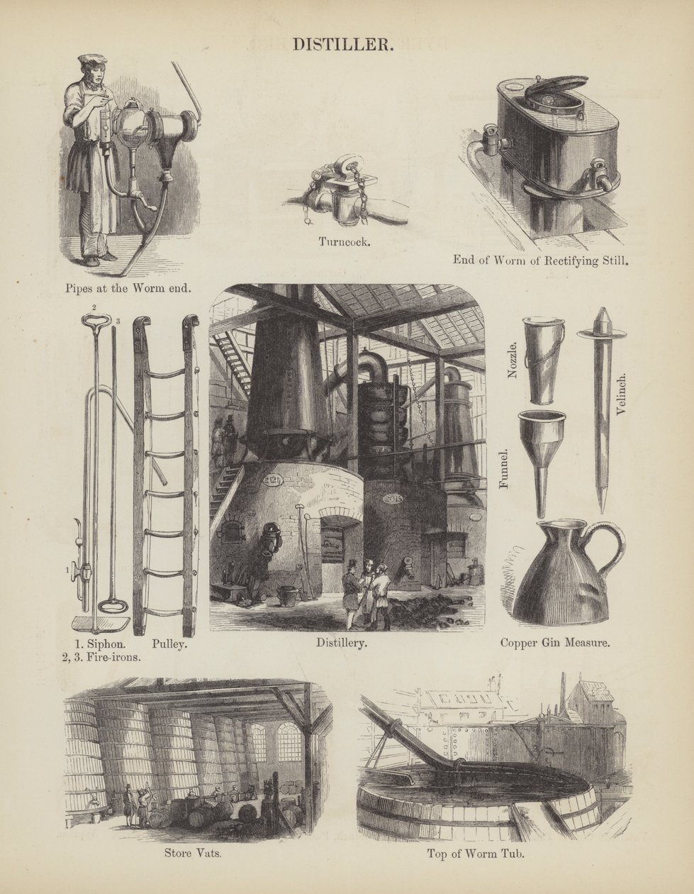 Distilleerder (gravure) door English School