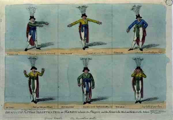 "Dramatische Actie Geïllustreerd, of Hamlet