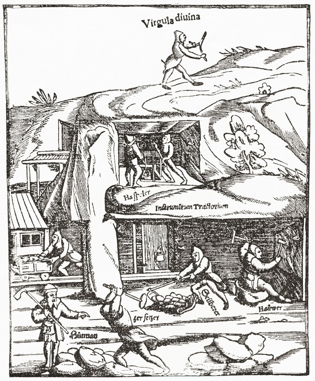 Vroege voorstelling van de Wichelroede, met een figuur met een wichelroede boven de grond op zoek naar water, kolen of goud en de mijnwerkers onder de grond die zwoegen om kolen te vinden. Uit The Strand Magazine gepubliceerd 1897. door English School