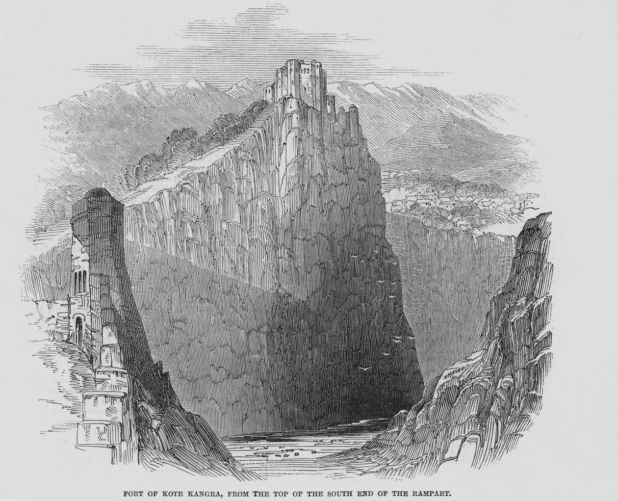 Fort van Kote Kangra door English School