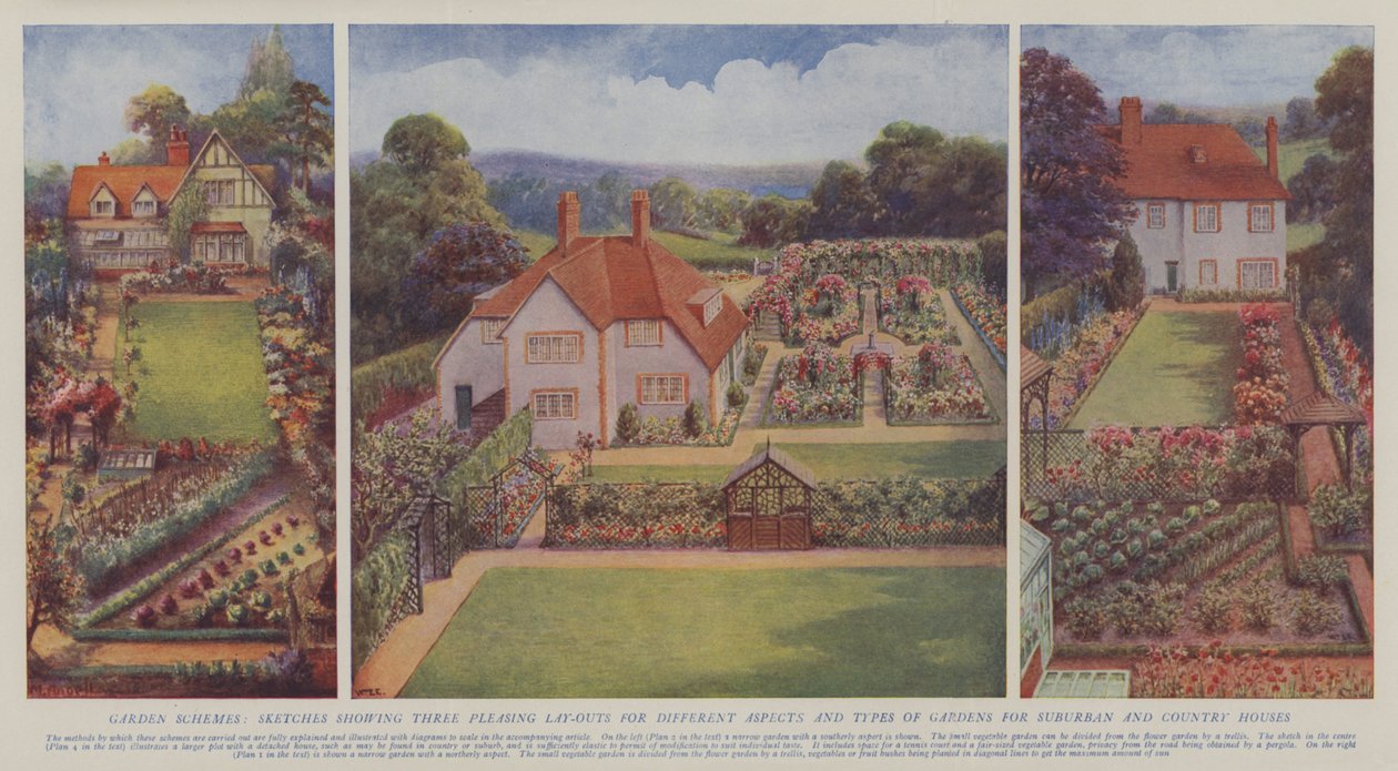 Tuinschema