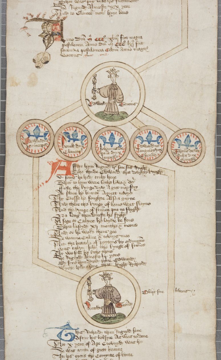 Genealogische rol van de koningen van Engeland, ca. 1440-79 door English School