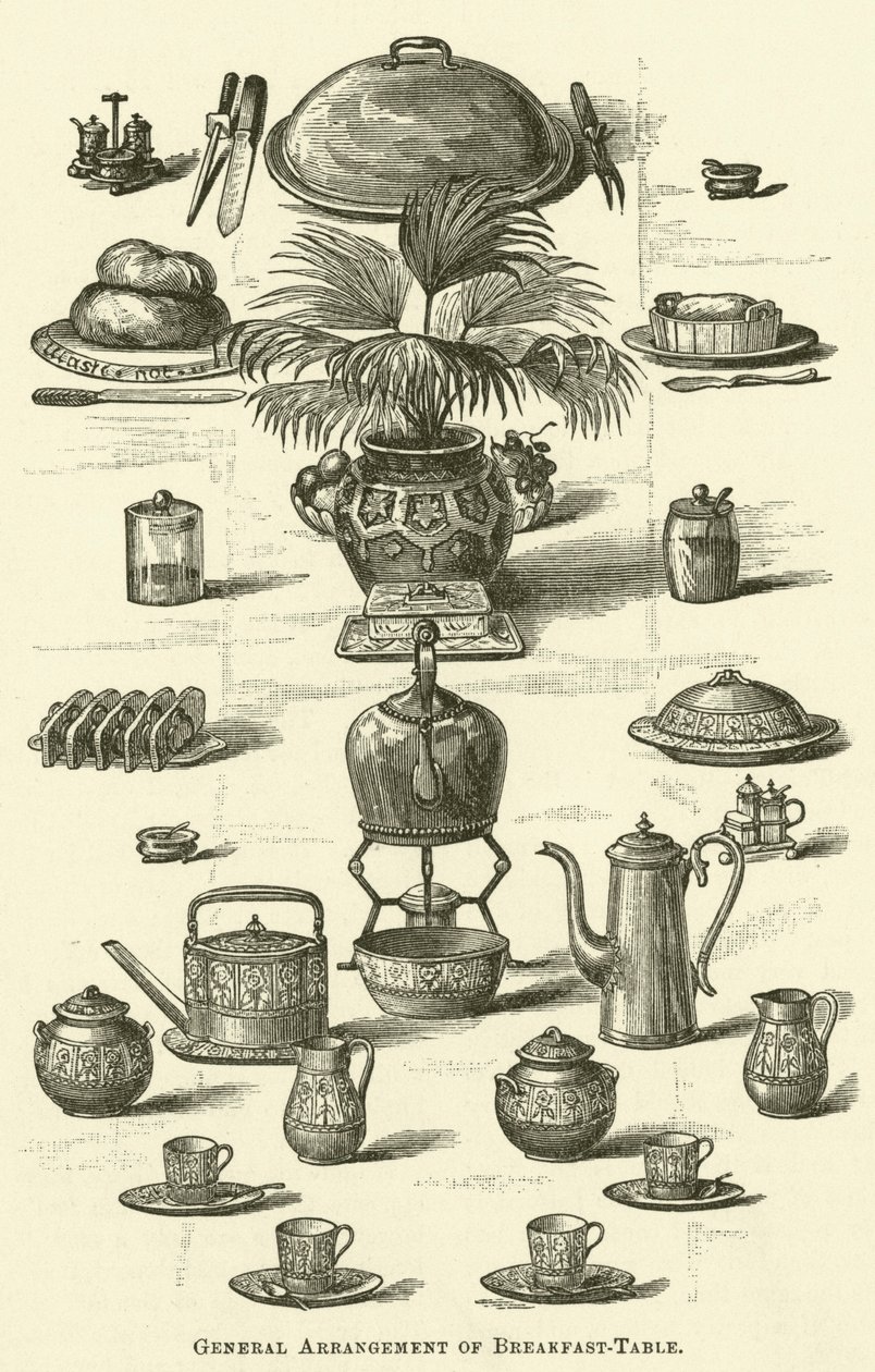 Algemene opstelling van ontbijttafel (gravure) door English School