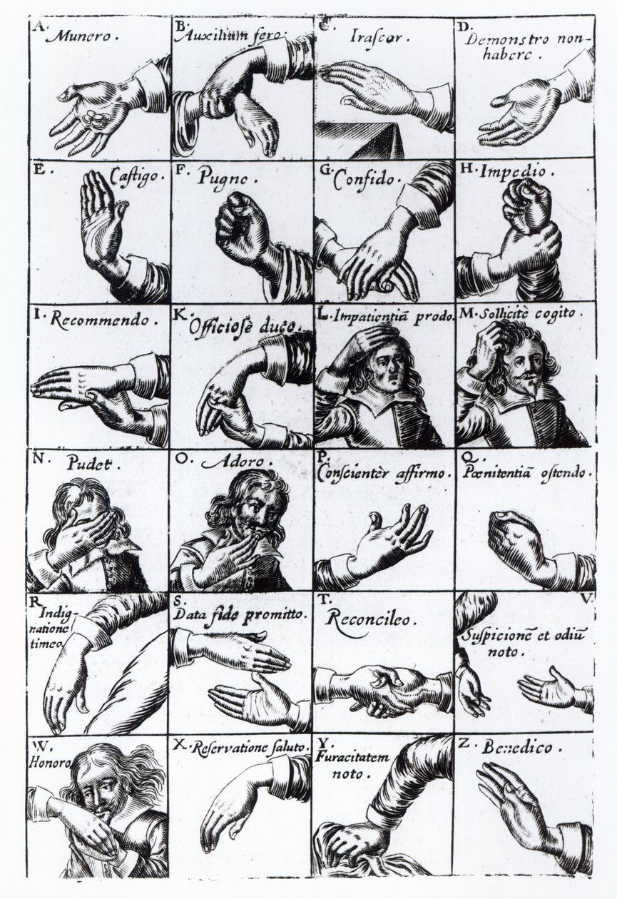 Gebaren voor mime uit John Bulwers Chrilogia Naturall Language of Hand, 1644 door English School